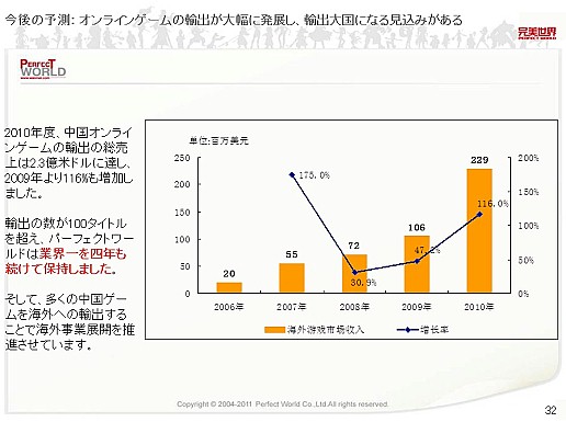 ꡼ No.028 | 񥲡ȳϤɤ˸Τ񡦴ܼˬ䡤ܳŪŸܻؤƱҤΥӥʹ