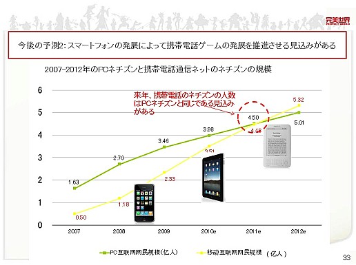 ꡼ No.029 | 񥲡ȳϤɤ˸Τ񡦴ܼˬ䡤ܳŪŸܻؤƱҤΥӥʹ