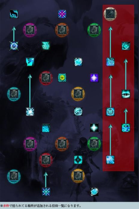 画像ギャラリー No.012のサムネイル画像 / 「Forsaken World」，24人が入り乱れる戦い「Battle Twelve」に参戦しよう