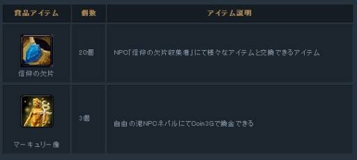 画像ギャラリー No.002のサムネイル画像 / 「Forsaken World」獲得経験値2倍など6つのキャンペーンを本日から開催