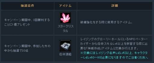 画像ギャラリー No.004のサムネイル画像 / 「Forsaken World」獲得経験値2倍など6つのキャンペーンを本日から開催