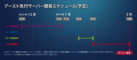 ꡼ No.008Υͥ / MMORPGFORSAKEN WORLDפĶ緿åץǡȡStage.2 MOONLIGHT PRAYER׼֡Ⱦ֤θǽʥɦ¥ƥ罸