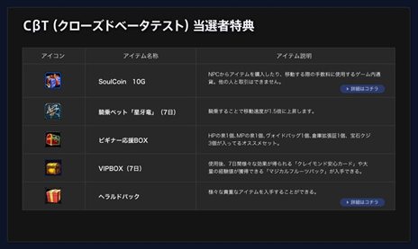 画像ギャラリー No.003のサムネイル画像 / 「Forsaken World」アップデート「MOONLIGHT PRAYER」で実装される新種族「ワーウルフ」のPVが公開。先行サーバ「SOMBRA」限定のキャンペーンも