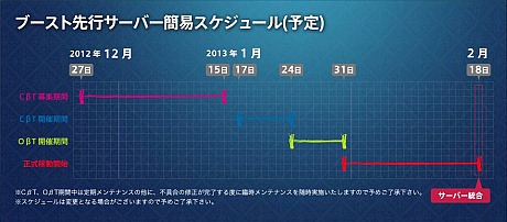 ꡼ No.006Υͥ / Forsaken World MOONLIGHT PRAYERפΥ֡CBT4Gamerɲ罸300̾ʤΤǤ