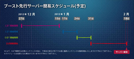 ꡼ No.005Υͥ / Forsaken World MOONLIGHT PRAYERס緿åץǡȡMOONLIGHT PRAYERפΥץ¥ƥȤ124˥