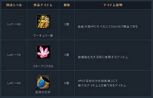 画像ギャラリー No.006のサムネイル画像 / 「Forsaken World」,新職業「REAPER」のティザーサイトを公開