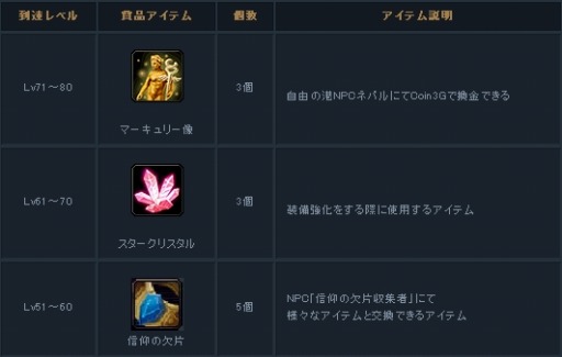 ������#022�Υ���ͥ���/��Forsaken World�ס����åץǡ��ȡ�REAPER�פΥ����꡼�󥷥�åȤ�������