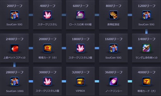 画像集#006のサムネイル/「Forsaken World」アップデート「REAPER」で実装される新マップの情報が公開