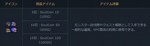 画像集#002のサムネイル/「Forsaken World」,経験値が2倍になるGWイベントが5月8日まで開催に