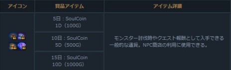 #007Υͥ/Forsaken Worldס3rd AnniversaryߥȡɤǥåץǡȡUPDATE STAGE.3 ACT.2פξ󤬸3ǯǰڡ⥹ 