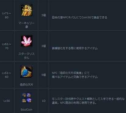 画像集#018のサムネイル/「Forsaken World」3周年記念アップデートの追加情報を公開