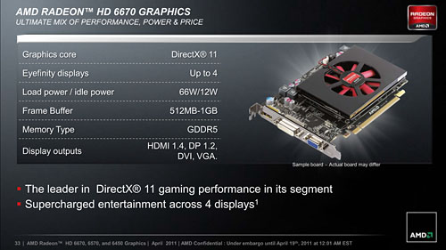 画像集#008のサムネイル/「Radeon HD 6670」レビュー。従来製品比で順当な性能向上を果たすが，課題もある