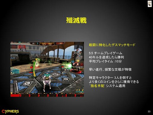 画像集#006のサムネイル/MOBAベースの基本ルールと派手なアクションを組み合わせた「Cyphers」を体験してきた