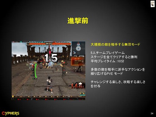 画像集#007のサムネイル/MOBAベースの基本ルールと派手なアクションを組み合わせた「Cyphers」を体験してきた