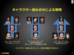 画像集#009のサムネイル/MOBAベースの基本ルールと派手なアクションを組み合わせた「Cyphers」を体験してきた