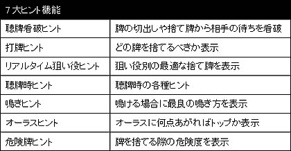 ꡼ No.001Υͥ / եƥAI꡼ǿAIϸסAIסAIפ2011ǯ325ȯ䡣˶ʤä׹ͥ롼ĩǤߤ褦