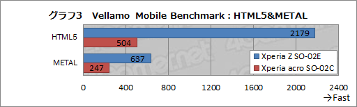 ꡼ No.043Υͥ / PR3Dǽ⥿åǽ⡣ɥ⥹ޡȥեXperia Zפι⤤٤ϤȤȤ󥲡ä