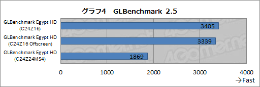 ꡼ No.044Υͥ / PR3Dǽ⥿åǽ⡣ɥ⥹ޡȥեXperia Zפι⤤٤ϤȤȤ󥲡ä