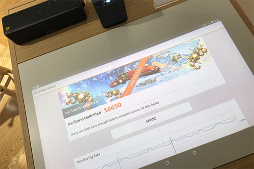 ꡼ No.009 | Android١ΥˡץXperia Touchפǥǥ쥹Ƥץ쥤ϿĶȤʤǽ᤿ǥХ