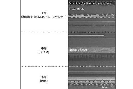 画像ギャラリー No.015のサムネイル画像 / NTTドコモ2017夏スマホ「Xperia XZ Premium」&「AQUOS R」テストレポート。気になるハイエンド端末をベンチマークで検証してみた