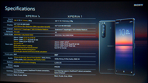 画像集#011のサムネイル/ソニー，5G対応新型スマホ「Xperia 1 II」をグローバル発表。新型ミドルクラス端末「Xperia 10 II」も国内投入の予定