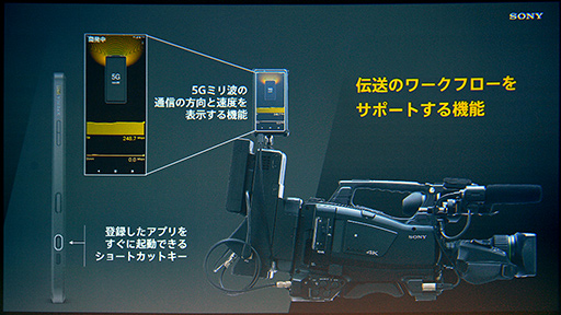 画像集#017のサムネイル/ソニー，5G対応新型スマホ「Xperia 1 II」をグローバル発表。新型ミドルクラス端末「Xperia 10 II」も国内投入の予定