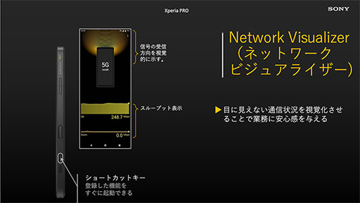 画像ギャラリー No.008のサムネイル画像 / ミリ波5G&HDMI入力対応の「Xperia PRO」が発売。Xperia 1 IIベースのカメラマン向けモデル