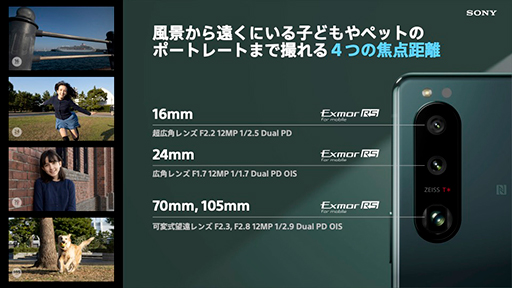 ꡼ No.004 | Xperia 5 IIIפ11ܰʹߤȯꡣե饰åץǥΥڥå򥳥ѥȤʥܥǥ