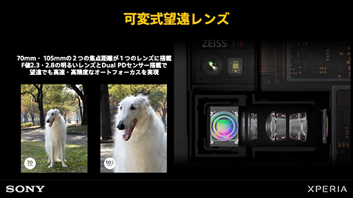 画像ギャラリー No.003のサムネイル画像 / オープンマーケット版「Xperia 1 III」が11月19日に発売。スマートフォン組み込み型VRヘッドセット「XPERIA View」も登場