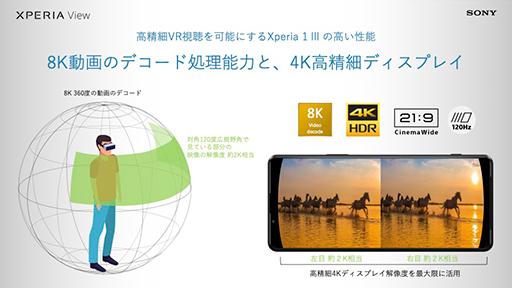 画像ギャラリー No.011のサムネイル画像 / オープンマーケット版「Xperia 1 III」が11月19日に発売。スマートフォン組み込み型VRヘッドセット「XPERIA View」も登場