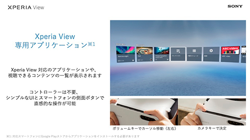 画像ギャラリー No.014のサムネイル画像 / オープンマーケット版「Xperia 1 III」が11月19日に発売。スマートフォン組み込み型VRヘッドセット「XPERIA View」も登場