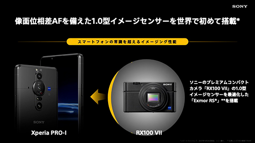 画像集#004のサムネイル/ソニー，「Xperia Pro-I」を12月に発売。1インチ撮像センサー搭載のカメラマン向けスマートフォン