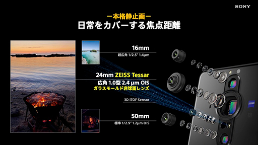 画像集#008のサムネイル/ソニー，「Xperia Pro-I」を12月に発売。1インチ撮像センサー搭載のカメラマン向けスマートフォン