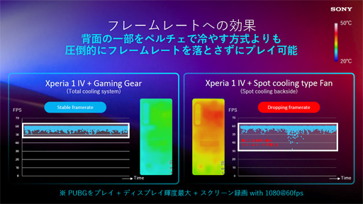  No.009Υͥ / ˡXperia 1 IVפSIMե꡼Ǥѥ顼ĥɥåXperia Streamפȯ