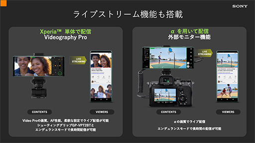 SIMフリー版「Xperia 5 IV」の予約受付がはじまる。内蔵ストレージ容量