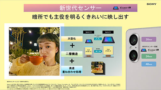 ꡼ No.009 | 侮᥵ǤϥɻͤΥޡȥեXperia 5 Vפо