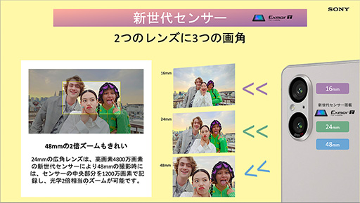 ꡼ No.003 | Xperia 5 Vפ10˹ȯ䡣SIMե꡼ǥ碌о