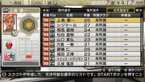 ꡼ No.002 | J.LEAGUE ץå֤Ĥ7סͽŵʡʤɤо줹ֶϽÿͽץȥեɡפ˷