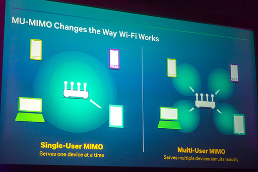 ꡼ No.003Υͥ / COMPUTEXϰ춯νޤQualcommϤɤ臘Τ ®̵LANѤSoCͥ򥢥ԡ뤷ȯɽݡ