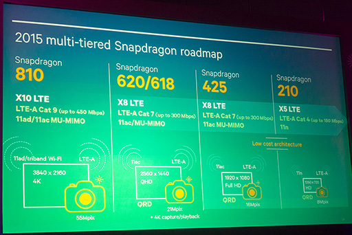 ꡼ No.016Υͥ / COMPUTEXϰ춯νޤQualcommϤɤ臘Τ ®̵LANѤSoCͥ򥢥ԡ뤷ȯɽݡ