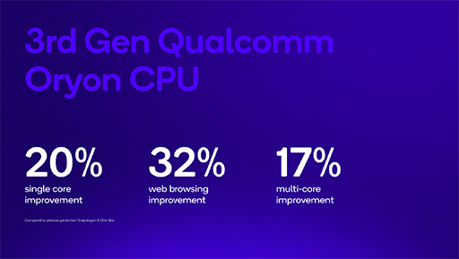 ꡼ No.004 | ޡȥեǾSoCSnapdragon 8 Elite Gen 5פȯɽˡ4.6GHzưCPUѤǽ