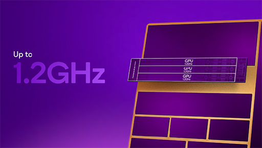 ꡼ No.005 | ޡȥեǾSoCSnapdragon 8 Elite Gen 5פȯɽˡ4.6GHzưCPUѤǽ