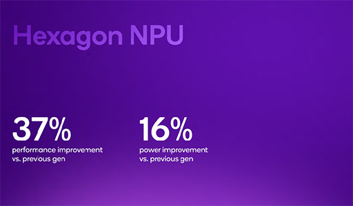 ꡼ No.010 | ޡȥեǾSoCSnapdragon 8 Elite Gen 5פȯɽˡ4.6GHzưCPUѤǽ