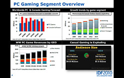 ꡼ No.007Υͥ / Intelκǿɥޥåפǳǧ롤CPUIvy BridgeסSandy Bridge-EפΩ