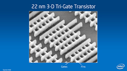 画像ギャラリー No.002のサムネイル画像 / Intelが発表した「3次元トライゲート・トランジスタ」って何だ? 「Ivy Bridgeの性能を大きく引き上げる技術」の正体に迫る