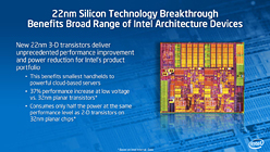 画像ギャラリー No.009のサムネイル画像 / Intelが発表した「3次元トライゲート・トランジスタ」って何だ? 「Ivy Bridgeの性能を大きく引き上げる技術」の正体に迫る