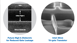 画像ギャラリー No.015のサムネイル画像 / Intelが発表した「3次元トライゲート・トランジスタ」って何だ? 「Ivy Bridgeの性能を大きく引き上げる技術」の正体に迫る