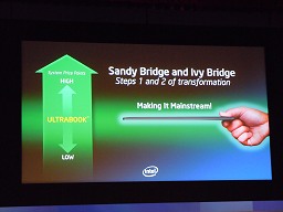 ꡼ No.003Υͥ / COMPUTEXIntelCOMPUTEXĴֱĶΡPCƥ꡼Ultrabookפʤɤȯɽ