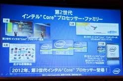 ꡼ No.004 | Intel2011ǯSandy Bridgeǯäȿ֤ꡤ2012ǯΡIvy Bridge򤢤餿ͽ