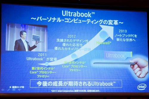 ꡼ No.005 | Intel2011ǯSandy Bridgeǯäȿ֤ꡤ2012ǯΡIvy Bridge򤢤餿ͽ